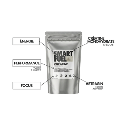 Creatine Monohydrate CREAPURE
