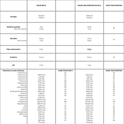 Pack Découverte Smart Fuel
