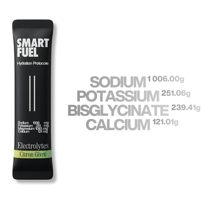 Smart Fuel Electrolytes™