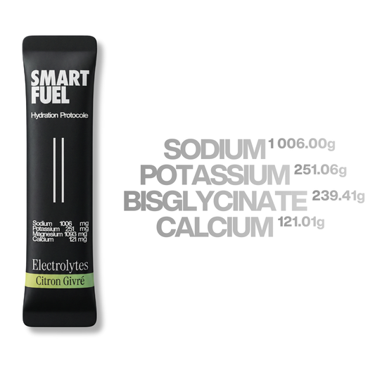 Smart Fuel Electrolytes™